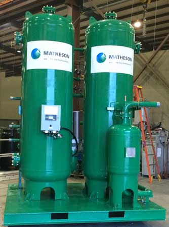 Nitrogen Generator for Grain Blanketing