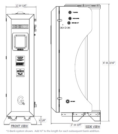 GENERON® Modular PSA Nitrogen Generator - Nitrogen & Gas Solutions ...